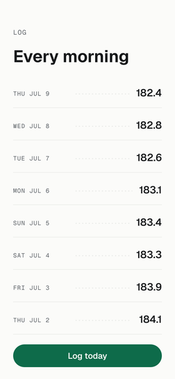 Setpoint daily log with morning weigh-ins